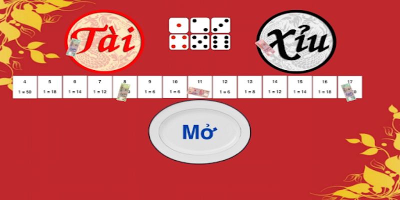 Bật Mí Cách Chơi Tài Xỉu Dễ Giành Chiến Thắng Nhất 2024 4 Cách chơi tài xỉu nhìn chung cũng không quá phức tạp