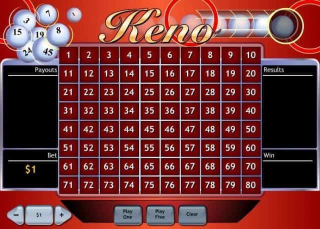 Chia sẻ những kinh nghiệm chơi Keno online luôn thắng 5 hoi dap nhanh ve tro choi keno truc tuyen 640x458 1